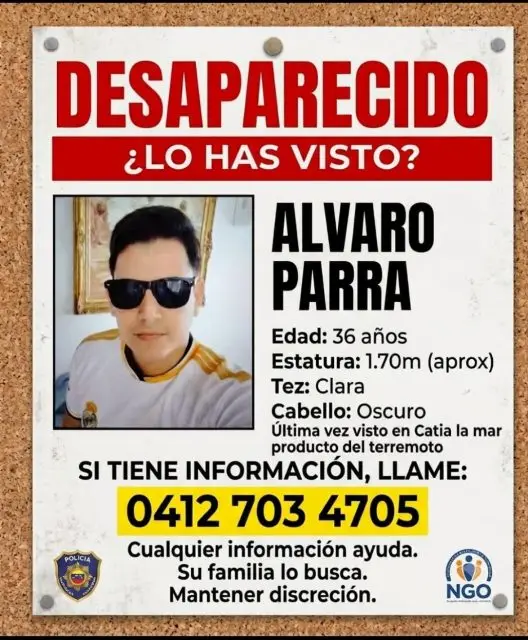 Alvaro Parra