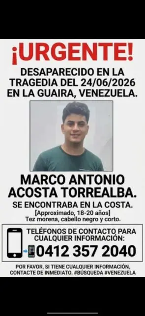 Marco Antonio Acosta torrealba