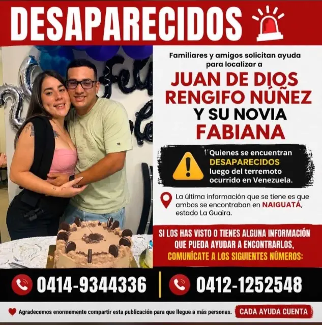 Juan Nuñez y Fabiana