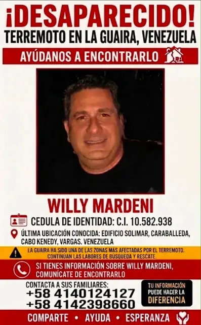 Willian Antonio Mardeni Belli