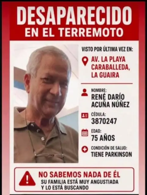 René Acuña
