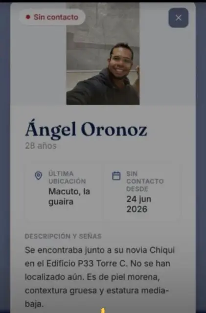 Angel Orozco