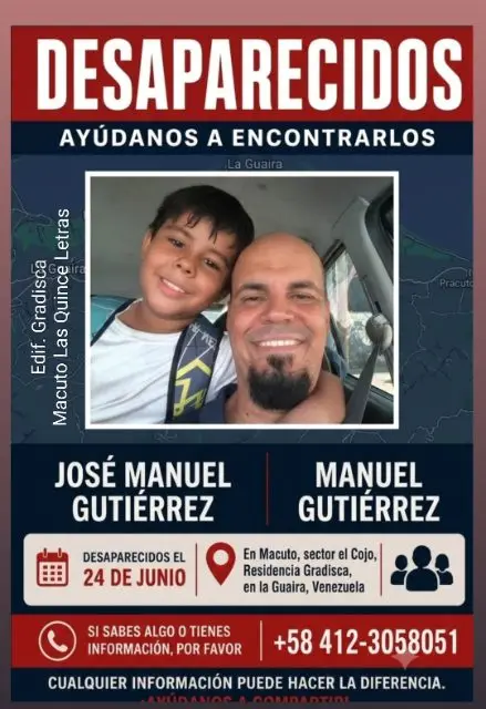 Jose Manuel Gutierrez
