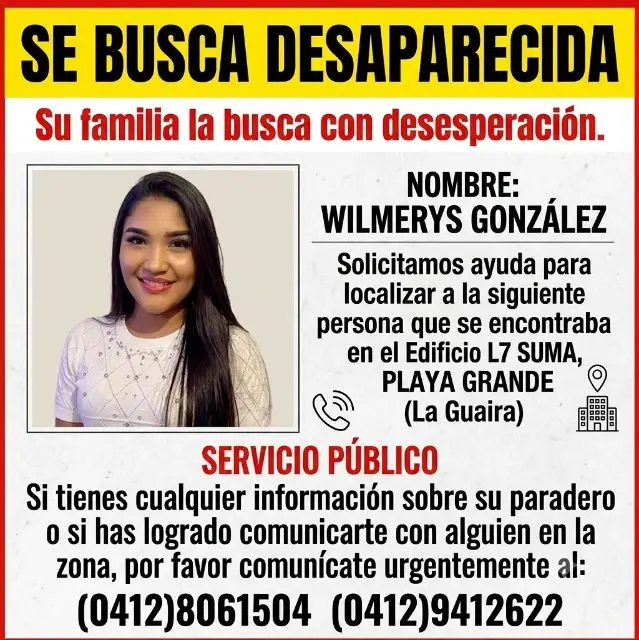 Wilmerys González