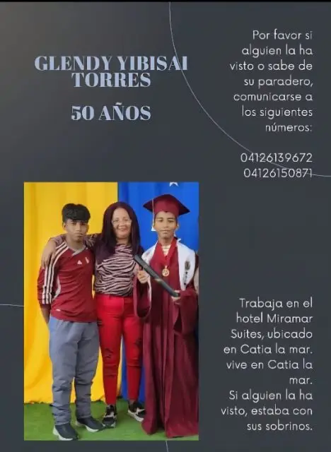 Glendi yubisay torres