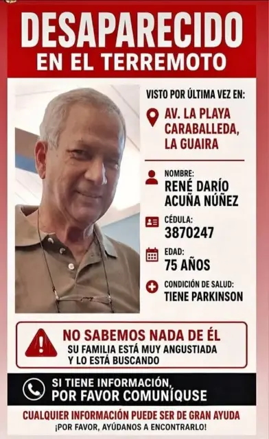 Rene acuna