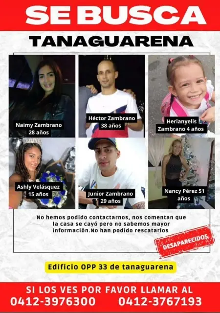 Familia Zambrano