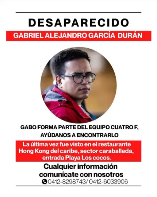 Gabriel Alejandro Garcia Duran