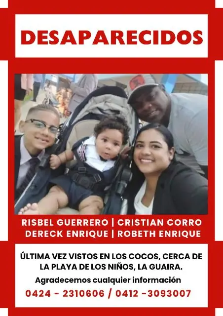 Risbel guerrero