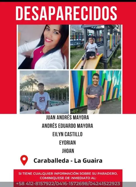 Eylin Castillo