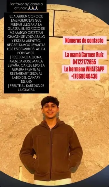 Cristian Chacín