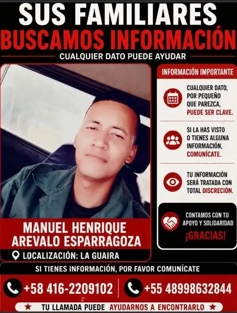 Manuel Arevalo