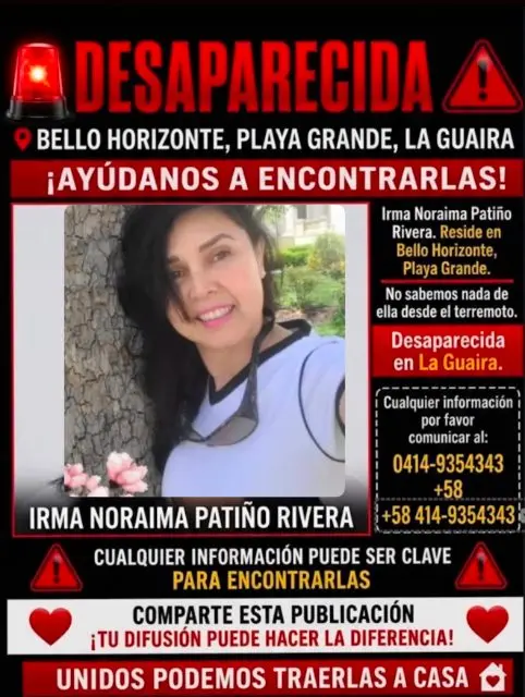 Irma Noraima Patiño Rivera