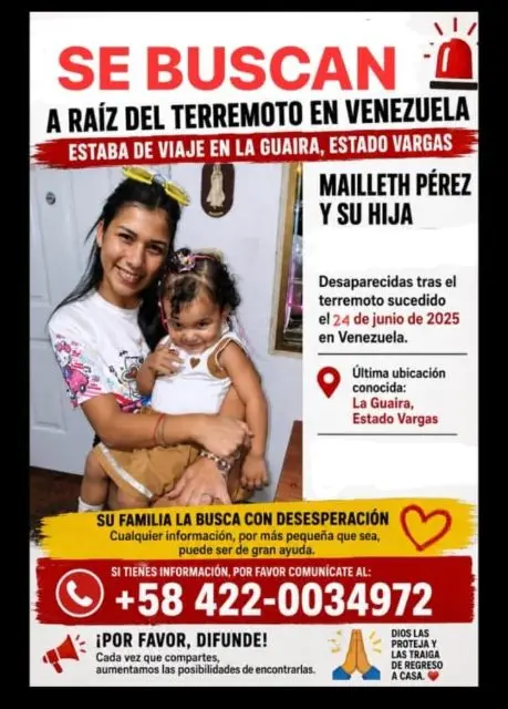 Mailleth Perez