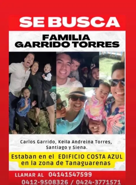 Carlos garrido