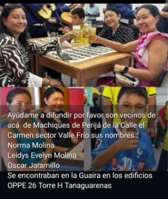Norma Molina