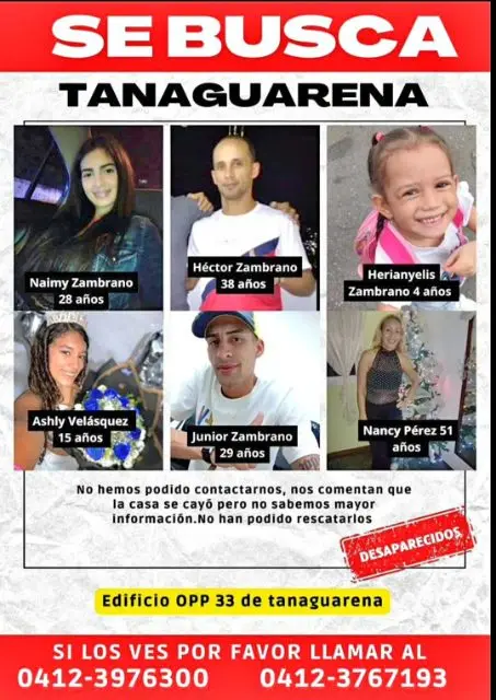 Familia Zambrano Perez