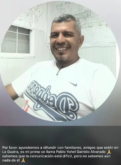 Pablo yohel garrido Alvarado
