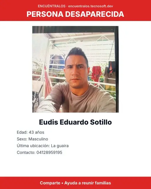 Eudis Sotillo