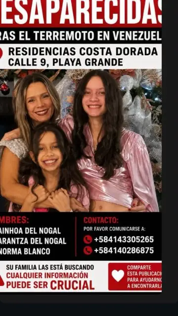 Ainhoa del Nogal Arantza del Nogal Norma Blanco