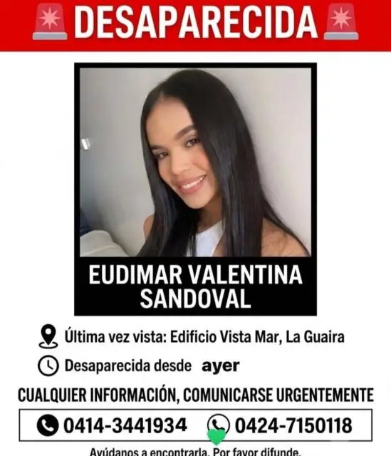 Eudimar Sandoval