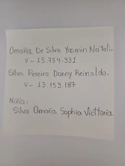 Familia Silva Omaña