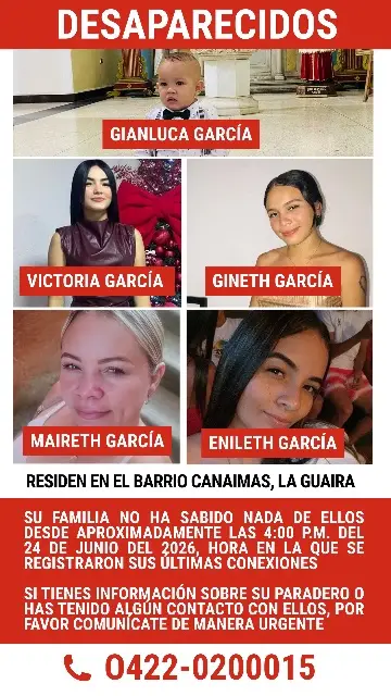 Gianluca, Ginet,Enileth, Victoria, Maireth García Lopez