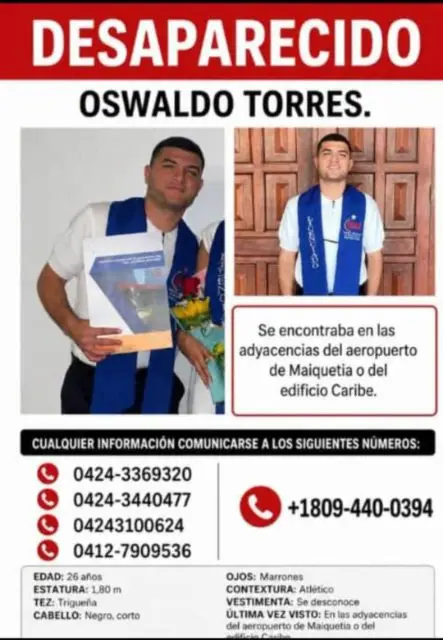 Oswaldo torres