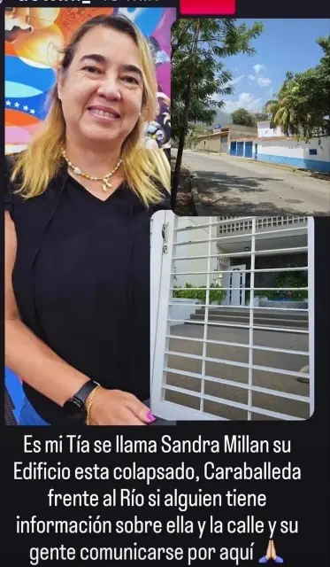 Sandra Millán