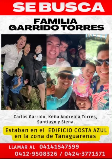 Familia Garrido Torres