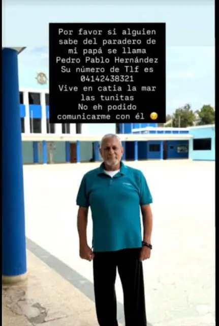 Pedro Pablo Hernández
