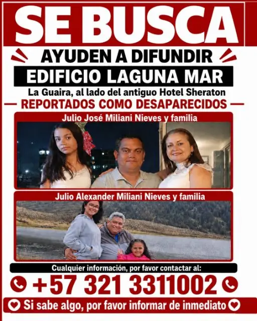 julio jose milani nieves