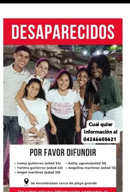 Yarima Gutiérrez