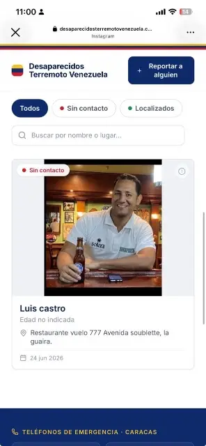Luis Eduardo castro