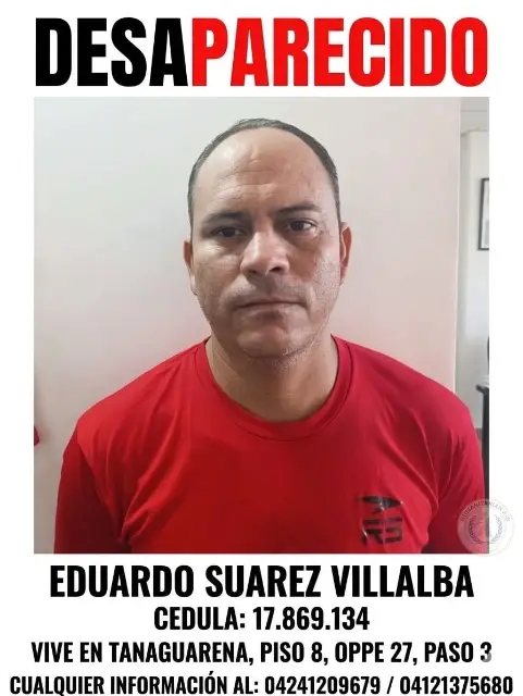 Eduardo Suárez villalba