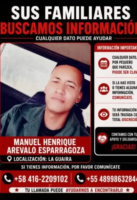 Manuel Arevalo