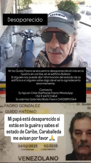 GUIDO ANTONIO FAORO GONZALEZ