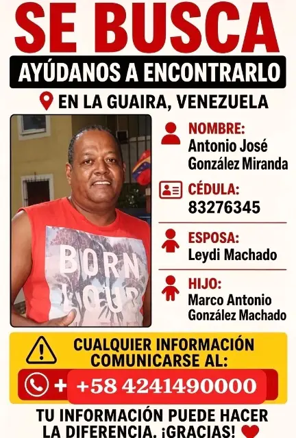 Antonio Miranda
