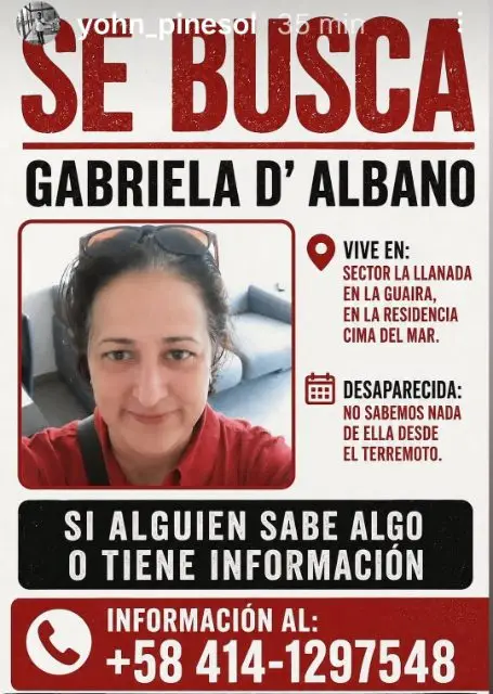 Gabriela D'Albano