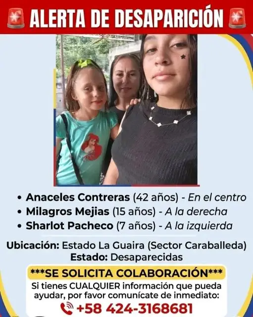 Anacelis Contreras