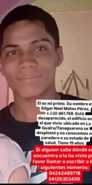 Edgar noel mato perez
