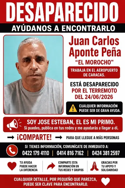 Juan Carlos Aponte Peña