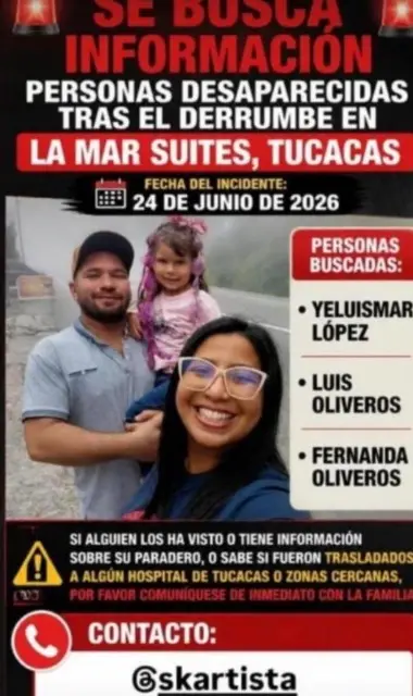 Yeluismar lopez