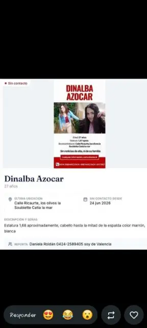 Dinalba azocar