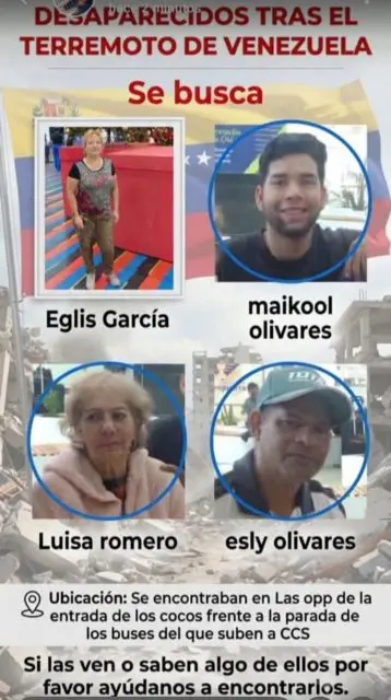 Famila Romero