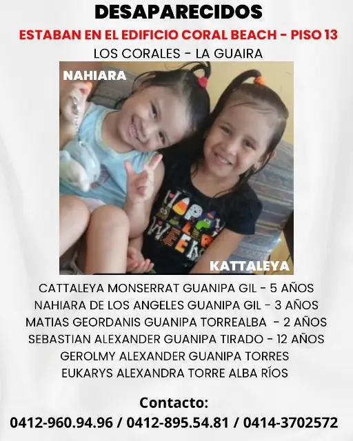Cattaleya y Nahiara Guanipa Gil