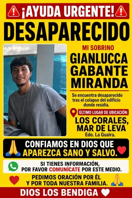 Gianlucas Gabante