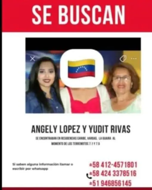 Yudhy Rivas y Angely lopez