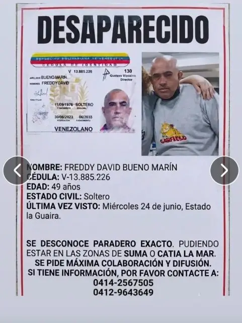 Fredy David Bueno Marin