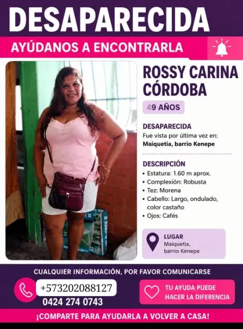 Rossy Carina Cordova